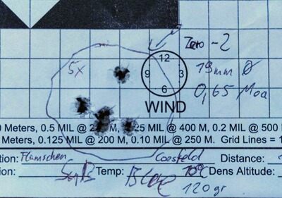 Bewertungsbild zu der Überschrift Präzise und zuverlässig aus 20" Bergara B14 Wilderness.