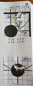Bewertungsbild zu der Überschrift Preis Leistung top