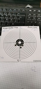 Bewertungsbild zu der Überschrift Top Streukreis